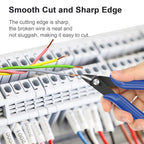 Flush Cutters, 2 PCS Micro Wire Cutters for Craft, Jewlery Making, Electronics, Plastic Models, Zip Tie Sprue Cutter