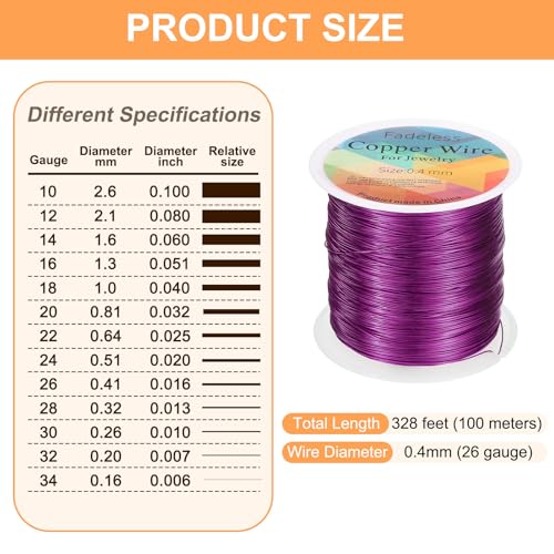 HARFINGTON Wire 328ft Length 26 Gauge Copper Craft Jewelry Wrapping Wire Tarnish Resistant Beading for Jewelry Making Supplies Crafting, Red-Purple - color: Red-Purple