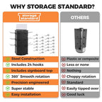Rotating Pegboard Display Stand With 24 Hooks - Metal Spinning Peg Board Displays, Stands for Retail, Vendors, Selling & Shows - 4-Sided Craft Rack Organizer for Products, Accessories, Jewelry