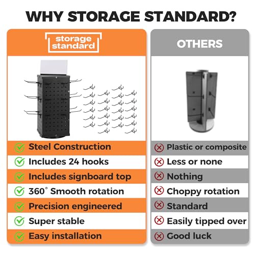 Rotating Pegboard Display Stand With 24 Hooks - Metal Spinning Peg Board Displays, Stands for Retail, Vendors, Selling & Shows - 4-Sided Craft Rack Organizer for Products, Accessories, Jewelry