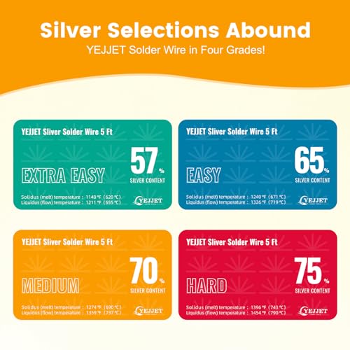Silver Solder Wire Medium Silver Solder 26 Gauge for Jewelry Repair Silver Repair 5 FT - color: Medium Solder, size: 26 Gauge 5 Ft