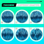 Aluminum Craft Wire,8 Gauge (3mm) Turquoise Blue Bendable Wire,32 Feet Continuous Roll for Jewelry Making,Sculpting,Floral & Armature Projects - size: 8 Gauge 32FT, style: Turquoise Blue