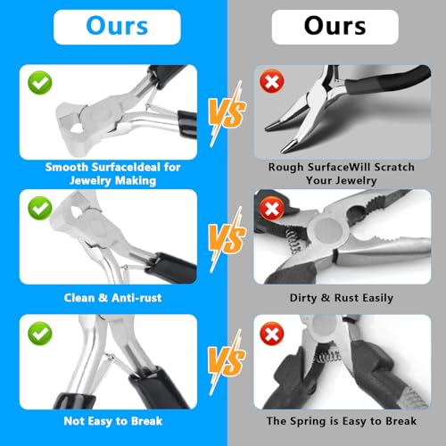 Jewelry Pliers,Nail Puller Tool for Carpenter，End Cutting Pliers，End Nippers for Zipper Install Stops,Jewelry Making Tools for Crafts - color: Black-end Cutting Pliers