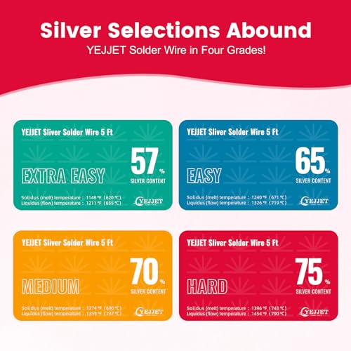 Silver Solder Wire Hard Silver Solder 26 Gauge For Jewelry Repair Silver Repair 5 FT - color: Hard Solder, size: 26 Gauge 5 Ft
