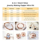 6-in-1 Jewelry Making Copper Wire Kit – Smart Value Pack with Polishing Cloth & COA – 99.9% Pure Bare Dead Soft & Skin Safe Copper Wire for Wrapping, Beading & Electroculture (18-28 Ga) - size: 18-28GA Small, style: Value Pack