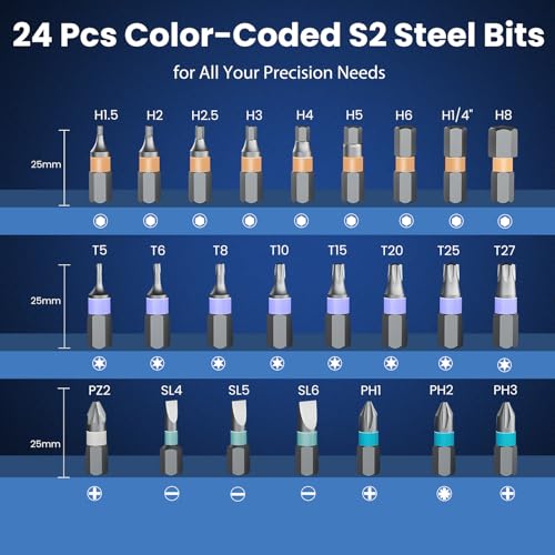 Ratcheting Screwdriver Set, 24-in-1 Multi-Bit Driver with 6.2° Fine Tooth Ratcheting Gear, S2 Steel Bits, Extended Lever Handle, Magnetic Tips, Compact Tool Kit for Home Repair & DIY - size: 24 PCS