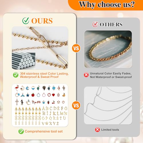 18k Gold Plated Stainless Steel Jewelry Chains Kit 39.3FT 6 Rolls Bulk (6.5FT/2M) with Letter Pendants, Colorful Charms, Pliers, Jump Rings, Lobster Clasps for DIY Necklace Bracelet Making - color: 18k Gold Plated-39.3Ft 6 Rolls