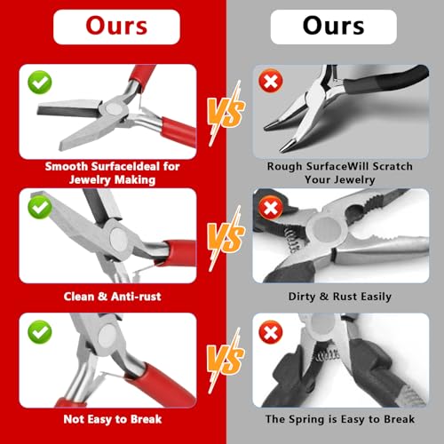 Flat mouth pliers Jewelry Making, needle nose pliers for jewelry making - color: Red-flat Mouth Pliers