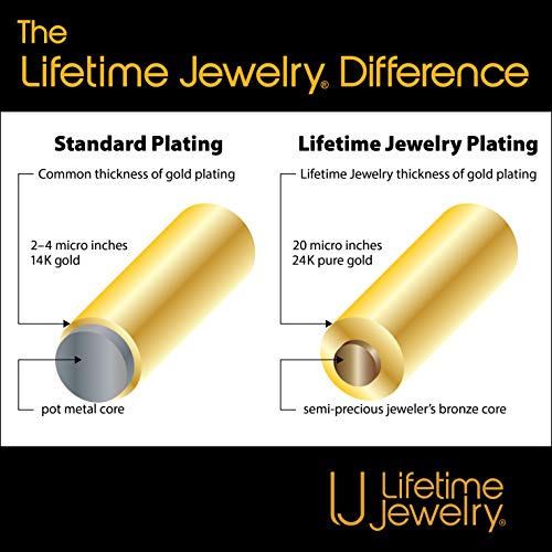 LIFETIME JEWELRY Crushed Herringbone Chain Necklaces for Women and Men 24k Gold Plated - color: White Gold, size: 36 inches, style: 2mm