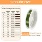 HARFINGTON 10ft Jewelry Wire, 22 Gauge (0.7mm) Brass Craft Soft Metal Tarnish Resistant Copper Beading Wire for Jewelry Making Supplies Crafting, Green - color: Green, size: 21 Gauge x 10ft