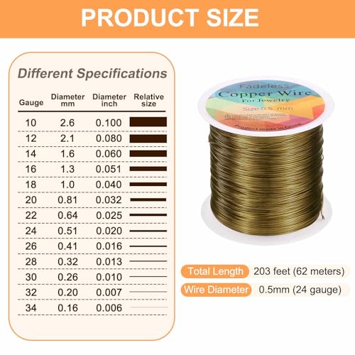 HARFINGTON Wire 203ft Length 24 Gauge Copper Craft Jewelry Wrapping Wire Tarnish Resistant Beading for Jewelry Making Supplies Crafting, Ancient Blue - color: Ancient Blue