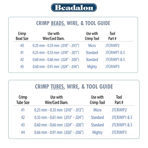 Beadalon Crimp Tool Mighty - Fits Crimp Beads #2-3, Crimp Tubes #4, Dark Blue, 5.25 in / 13.3 cm - color: Dark Blue, size: Mighty
