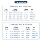Beadalon Crimp Tool Mighty - Fits Crimp Beads #2-3, Crimp Tubes #4, Dark Blue, 5.25 in / 13.3 cm - color: Dark Blue, size: Mighty