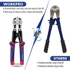 WORKPRO Mini Bolt Cutter 8-inch, Spring Loaded Wire Cutters Heavy Duty with Soft Anti-slip Handle, Small Bolt Cutter, Wire Cable Cutter, Spring Snips Clippers (Upgrade Grip) - size: 8-inch/210mm, style: Upgraded Handle