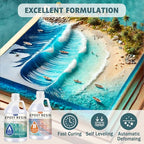 IGaiety 1 Gallon Epoxy Resin, Epoxy Resin Kit, Crystal Clear Epoxy Kit, No Yellowing Self-Leveling Deep Pour Epoxy Resin High-Glossy Casting Perfect for Crafts, Table Tops(0.5 Gallon x 2) - size: 1 Gallon