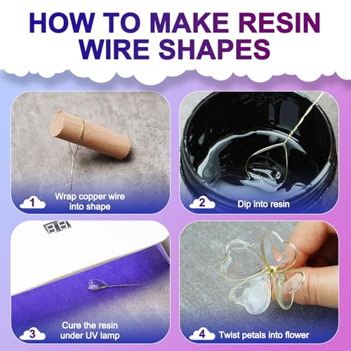 Teexpert UV Dip Resin for Wire Flowers Kit, 100g Crystal Clear UV Resin Starter Kit with 6 Winding Rods, Pliers, 2Pcs 31FT Wires for Jewelry Making, Fast Cure Thick Glue for DIY Flower Decoration