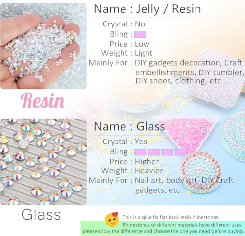 qiipii Transparent Clear Bedazzler Kit 2mm 3mm 4mm 5mm 6mm Resin Rhinestones w B7000 Glue for Bedazzling Crafting Flatback Jelly Stones Gems Diamonds for Nails Face Eyes Makeup Tumblers Crafts Shoes - color: Transparent