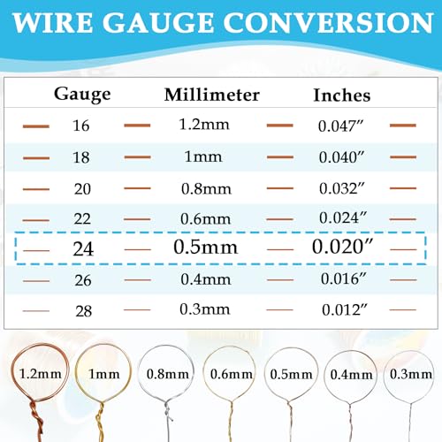 203 Feet Tarnish Resistant Copper Wires 24 Gauge/0.5mm Jewelry Craft Wires Beading Wire for Jewelry Making, Wire Wrapping and Crafting (Platinum) - color: Platinum, size: 24 Gauge