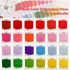 JINNBEY 4655 Pcs Jewelry Making Kits, DIY Bracelet Necklace Portable Three-Layer Spacer Box - Includes 24 Color Cotton Thread & Letter Bead & Tools, The Gift Set for Handicraft Enthusiasts