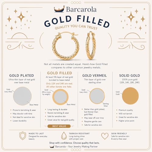 14K Gold Filled Ball Pin Head Pins 24 Gauge Jewelry Finding for Wire Wrapping Jewelry Making Permanent Jewelry (2 inches) - size: 2 inches