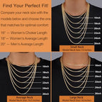 Italian Solid 14K Gold Plated 925 Sterling Silver Chain Necklace for Women, 1.5mm & 2.5mm Dainty Non Tarnish & Hypoallergenic Rope Chain Women's Chain Necklaces 16 18 20 22 24 26 Inch - color: 2.5mm 14K Gold Plated, size: 18 Inch (Women's Average Length)