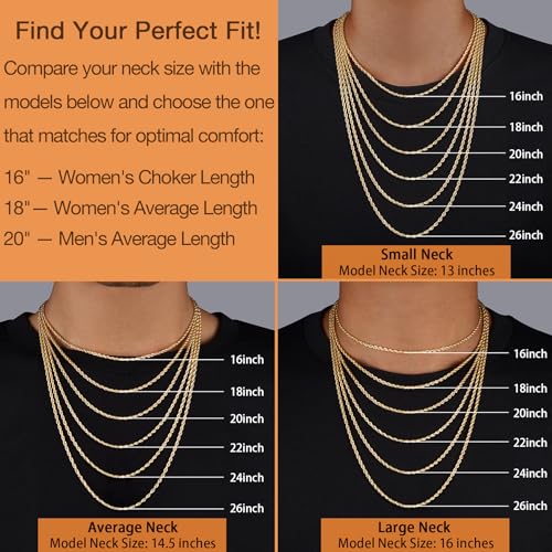 Italian Solid 14K Gold Plated 925 Sterling Silver Chain Necklace for Women, 1.5mm & 2.5mm Dainty Non Tarnish & Hypoallergenic Rope Chain Women's Chain Necklaces 16 18 20 22 24 26 Inch - color: 2.5mm 14K Gold Plated, size: 18 Inch (Women's Average Length)