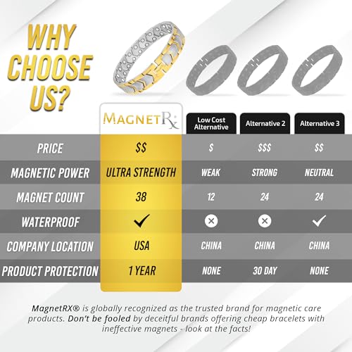 MagnetRX® Ultra Strength Magnetic Bracelet – Effective Stainless Steel Metal Bracelets for Men – Adjustable Length with Sizing Tool for Perfect Fit (Silver & Gold) - color: Gold & Silver Arrow Style (2X Strength)