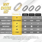 MagnetRX® Ultra Strength Magnetic Bracelet – Effective Stainless Steel Metal Bracelets for Men – Adjustable Length with Sizing Tool for Perfect Fit (Silver & Gold) - color: Gold & Silver Arrow Style (2X Strength)