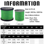 Rikimaru 8X Pro Braid Fishing Line 6LB-170LB, 300yds-1000yds Fluo-Green,Lemon Yellow,Plum Pink - color: Fluo-Green, size: 10LB(0.12mm)-1000Yds