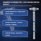 Ratcheting Screwdriver Set, 40-in-1 Magnetic Multi-Bit Driver with Dual-Direction Ratchet, Detachable T-Handle, Magnetic Booster, Extended Grip & Storage Box for Home Repair, Appliances & DIY - size: 40 PCS