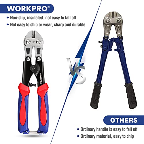 WORKPRO Mini Bolt Cutter 8-inch, Spring Loaded Small Heavy Duty Wire Cable Cutter, Snips Clippers with Soft Anti-Slip Handle - size: 8-inch/210mm, style: Bolt Cutter