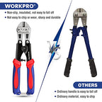 WORKPRO Mini Bolt Cutter 8-inch, Spring Loaded Small Heavy Duty Wire Cable Cutter, Snips Clippers with Soft Anti-Slip Handle - size: 8-inch/210mm, style: Bolt Cutter