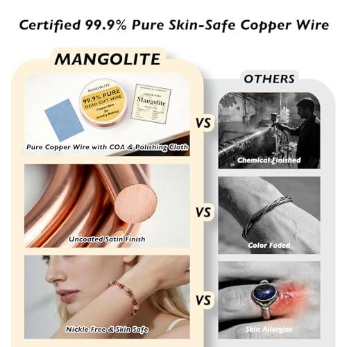 18 Gauge/1.0mm Copper Wire for Jewelry Making – 66 Feet Single Spool with Polishing Cloth & COA – 99.9% Pure Dead Soft Bare & Skin Safe Uncoated Craft Wire for Structural Support & DIY - size: 18 Gauge, style: 5 Ounces