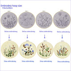 Bonroy 4 Sets Embroidery Set for Beginners, Art Craft, Easy Sewing Embroidery Kit Includes Embroidered Clothes with Patterns, Embroidery Hoops, Instruction Manual, Colorful Stitch Set (2 Most) - color: flowers 2